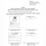 Табличка укрытие