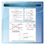 Трансформатор электронный Hongba 5000/30 mA для неоновой рекламы