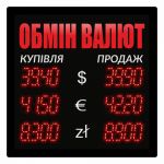 Табло курса валют TKV-002 габаритными размерами 62 х 62 х 10 см